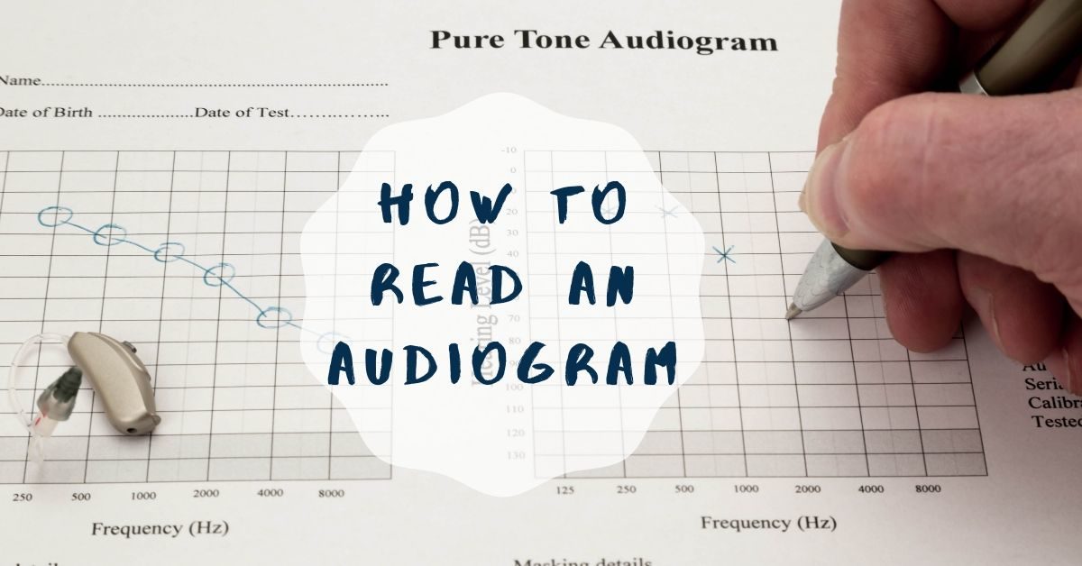 How to Read an Audiogram